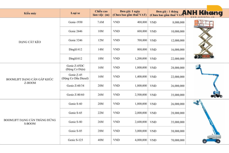 Cho thuê xe nâng người