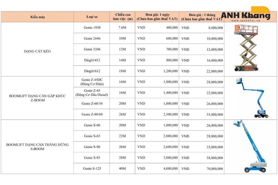 giá thuê xe nâng 12m