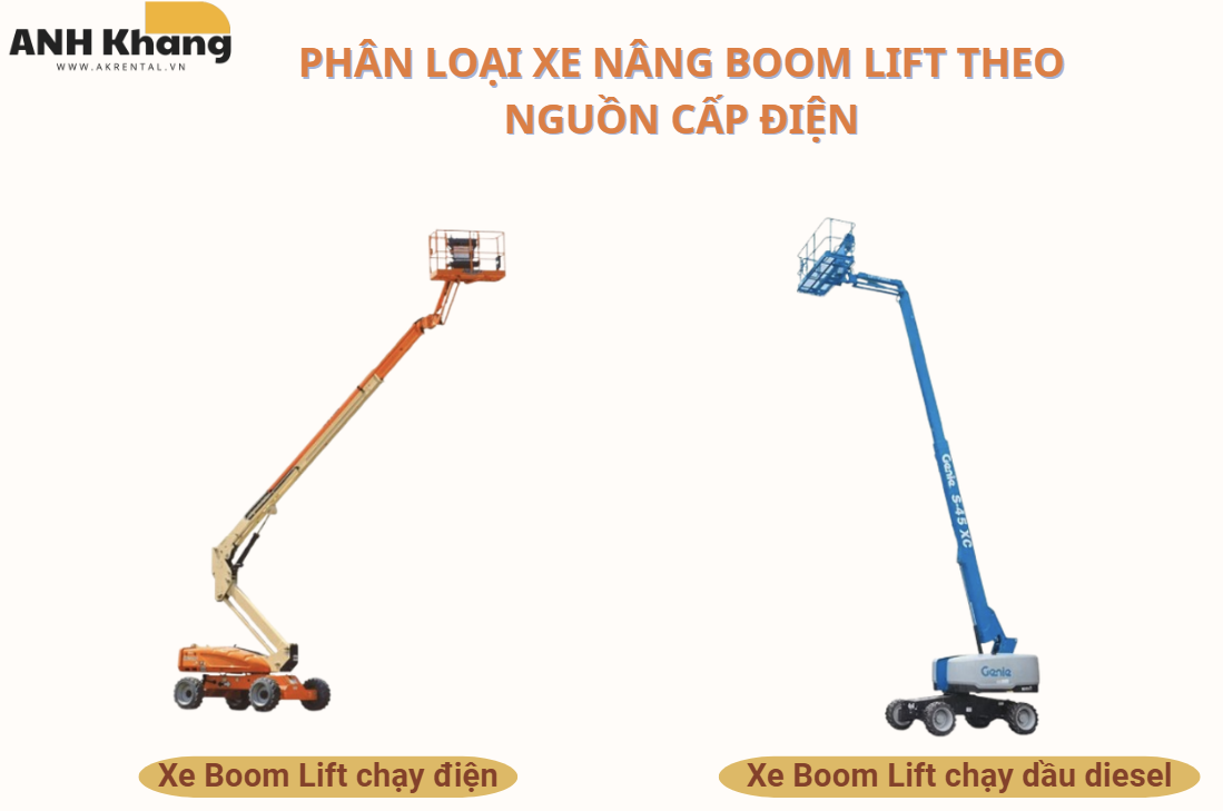 xe nâng boom lift theo nguồn điện