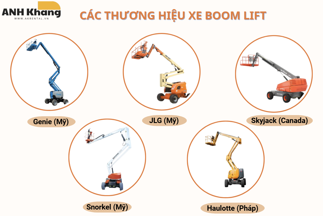 Các thương hiệu xe Boom Lift