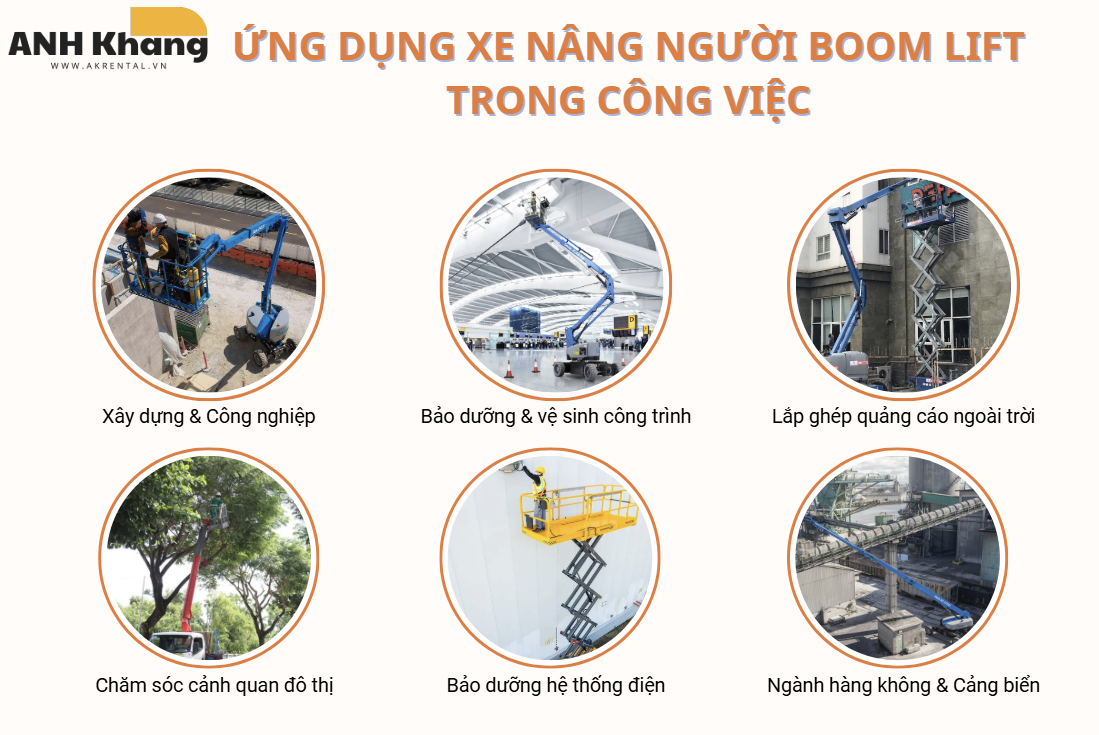 ứng dụng xe nâng boom lift
