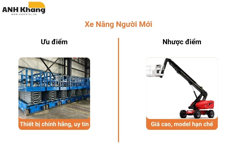 Kinh nghiệm mua xe nâng mới