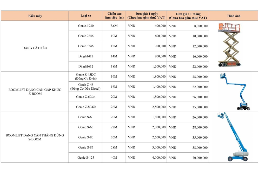 92 giá thuê xe nâng người tham khảo
